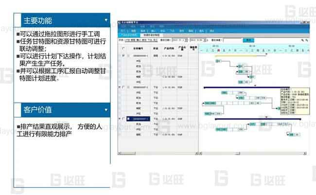 【智能工厂规划公司分享】工厂智能制造规划方案