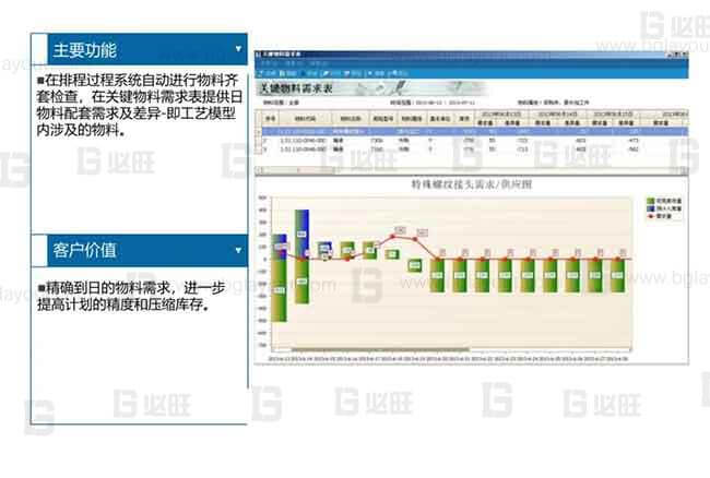 【智能工厂规划公司分享】工厂智能制造规划方案