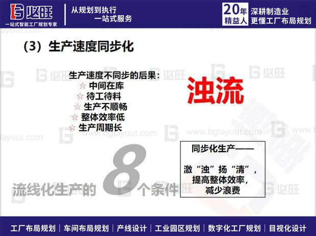 车间布局规划：为什么企业要选择流线化生产？