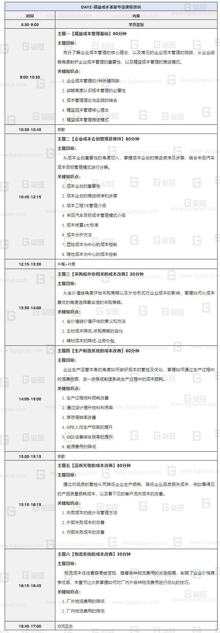 施耐德SEMC智能制造研学营