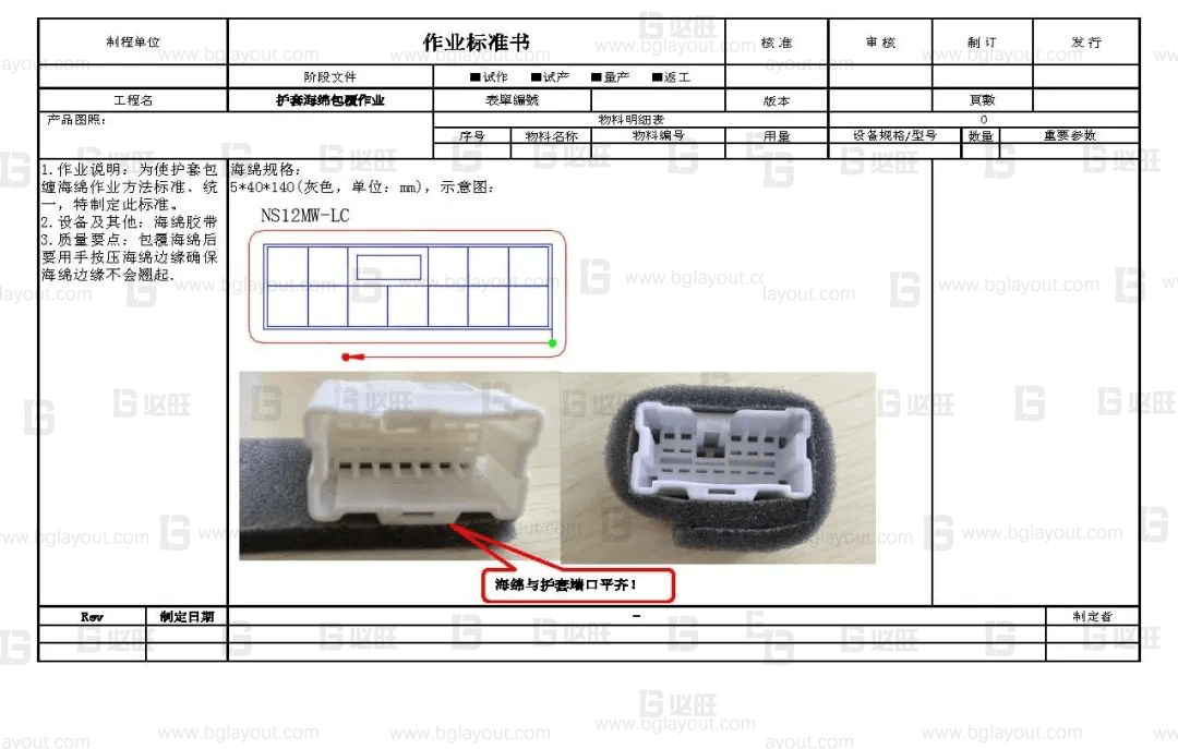 生产线体设计之小线束的生产线体布局