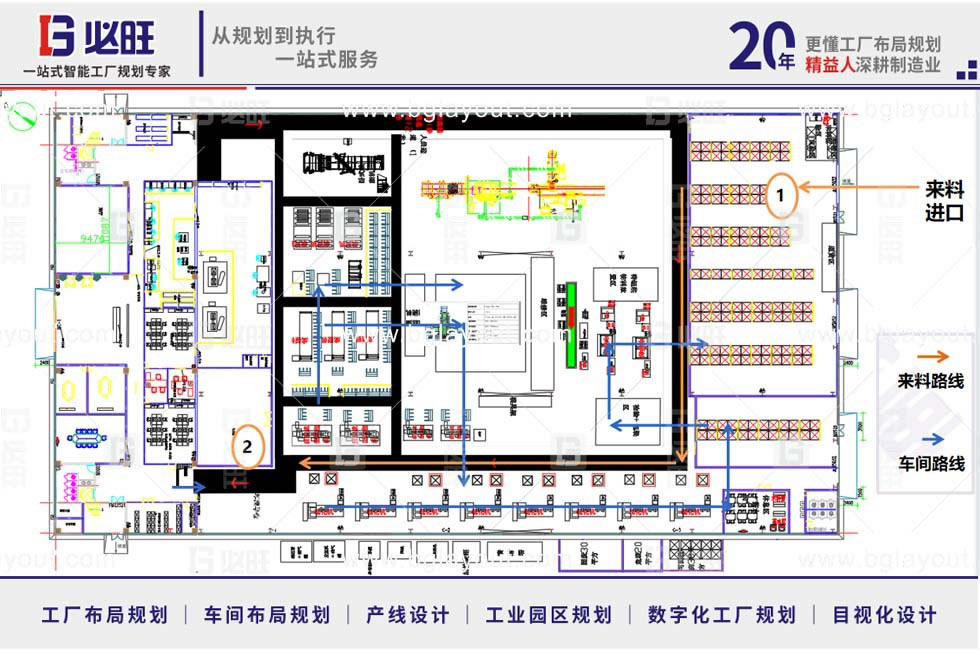 【工厂布局规划咨询】精益工厂布局策略应考虑哪几个方面？