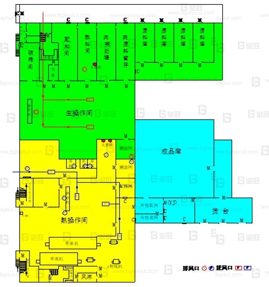 浅谈食品车间如何布局规划