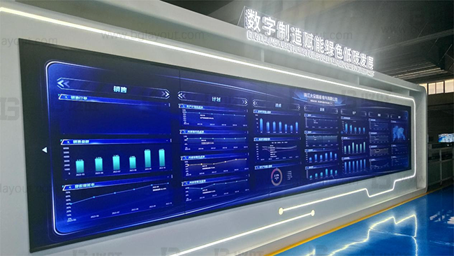 国家电网配套企业——大全集团高端智能工厂规划